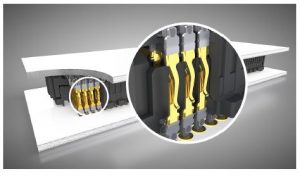 , INTERCONNECT DESIGN CONSIDERATIONS FOR INDUSTRIAL APPLICATIONS