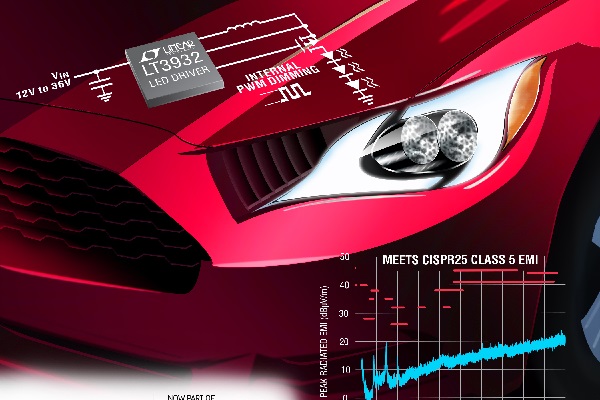 , 36V, 2A Monolithic Synchronous Step-Down LED Driver with Silent Switcher Topology Minimizes EMI Concerns