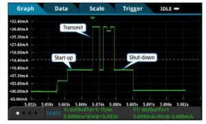 , Measuring Ultra-Low Power in Wireless Sensor Node Applications Using the Digit Graphical Sampling Multimeter