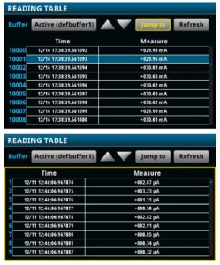 , Measuring Ultra-Low Power in Wireless Sensor Node Applications Using the Digit Graphical Sampling Multimeter