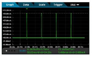 , Measuring Ultra-Low Power in Wireless Sensor Node Applications Using the Digit Graphical Sampling Multimeter