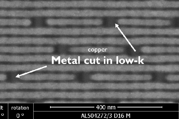 , Imec demonstrates Electrically Functional 5nm Solution for Back-End-of-Line