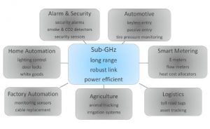 , Sweat-proof “smart skin” takes reliable vitals, even during workouts and spicy meals