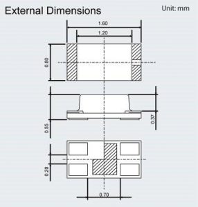 , More colors despite a smaller footprint: ROHM Introduces Ultra-Compact Low Profile 2-Color Chip LEDs