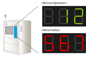 , More colors despite a smaller footprint: ROHM Introduces Ultra-Compact Low Profile 2-Color Chip LEDs