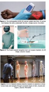 , Shaping Smarter Cities: More Than Meets the Eye: Augmented Reality in Medical Applications