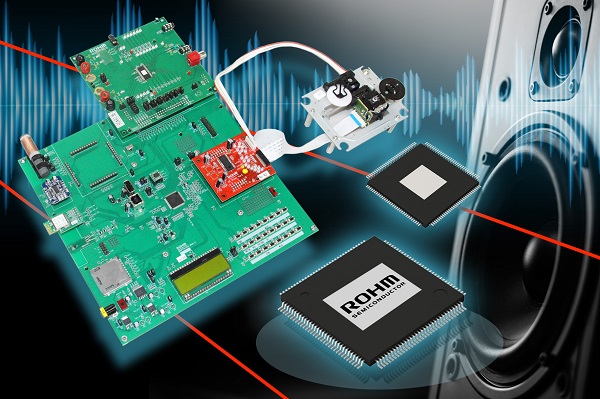 , New High Resolution Audio SoC Supports a Variety of Sound Sources