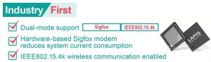 , The Industry’s First Dual-Mode LPWA (Low Power Wide Area) Compliant Wireless Communication LSI