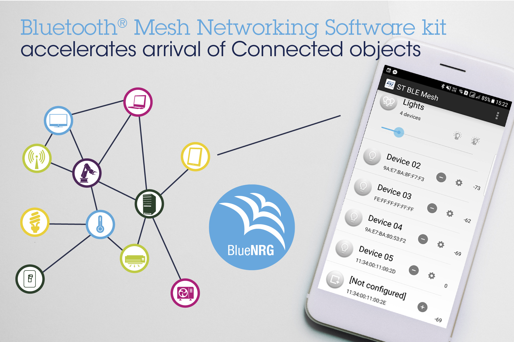 , STMicroelectronics’ Software Kit for Bluetooth® Mesh Networking Accelerates Arrival of Connected Smart-Lighting and Automation Products