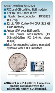 , Easy to Integrate BLE module from AMBER wireless for smart IoT solutions