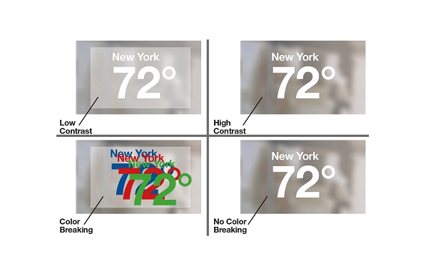 , NEW at FRAMOS: Sony® Semiconductor Solutions’ ECX335B OLED Micro Display as super-small, thin, light-weight and fast solution to VR / AR wearables