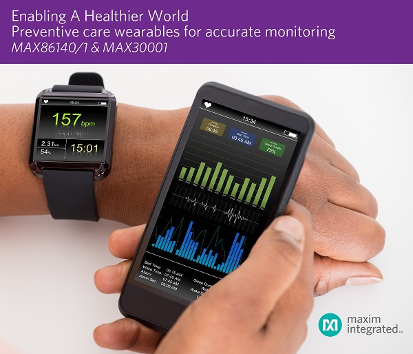 , Maxim Enabling a Healthier World with Wearables for Preventive Health and Fitness Applications