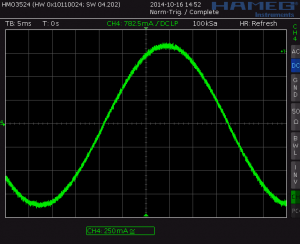 , Enabling Ultimate Fidelity with Advanced Motion Control: An Engineer’s Perspective
