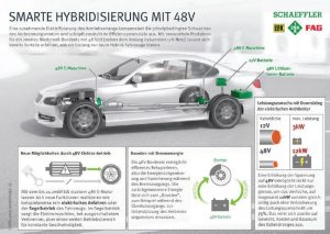 , Sweat-proof “smart skin” takes reliable vitals, even during workouts and spicy meals