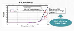 , Sweat-proof “smart skin” takes reliable vitals, even during workouts and spicy meals