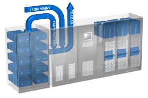 , Getting the Green from the Grey