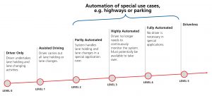 , Sweat-proof “smart skin” takes reliable vitals, even during workouts and spicy meals
