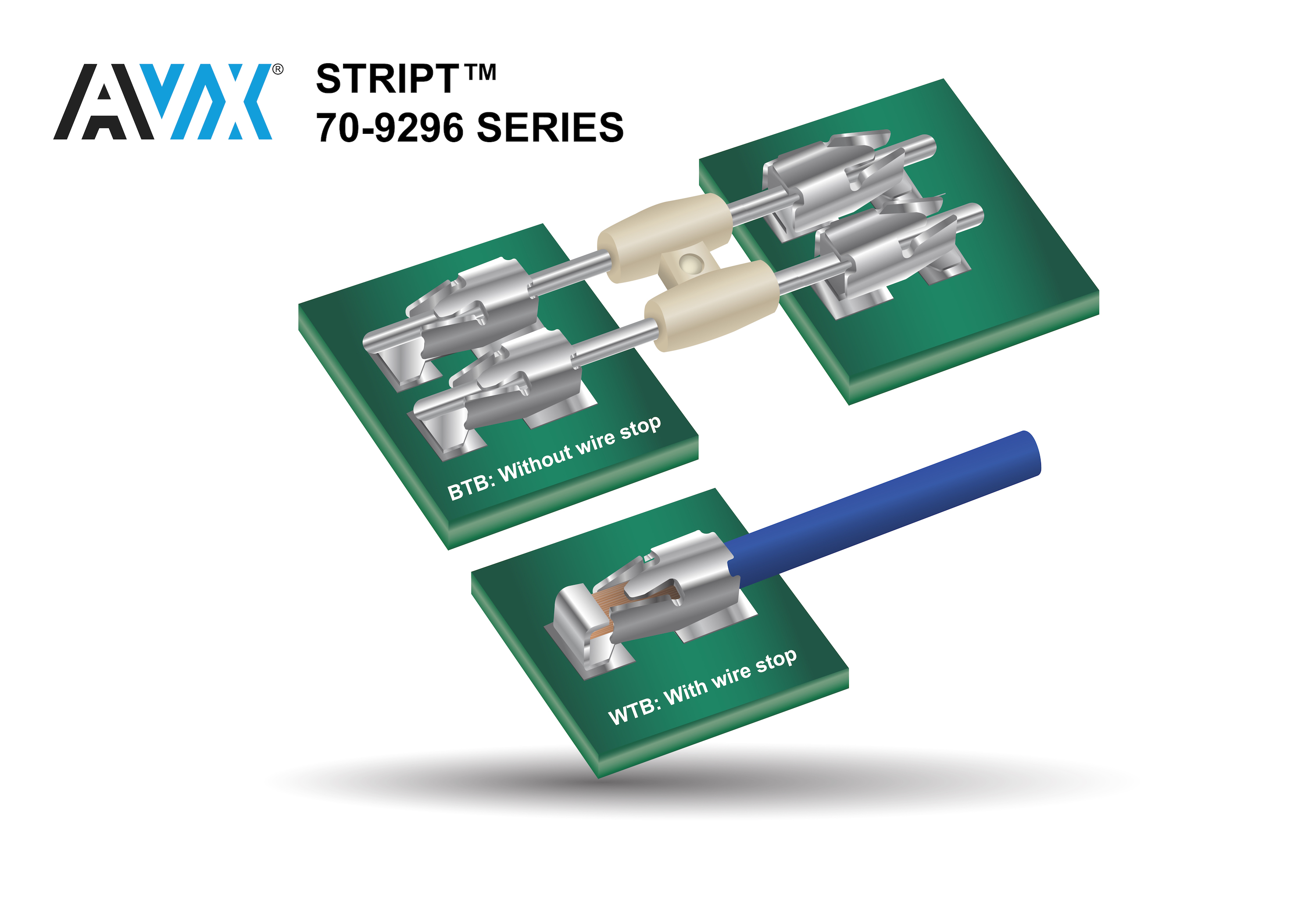 , AVX RELEASES THE FIRST INDUSTRIAL POKE-HOME CONNECTOR AVAILABLE WITHOUT A WIRE STOP