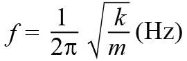 , Mechanical Design for Microphonic-Sensitive Electronics