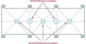, Mechanical Design for Microphonic-Sensitive Electronics