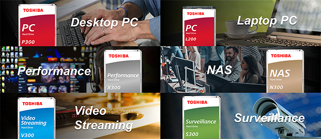 , TOSHIBA RELEASES FULL LINE-UP OF CONSUMER HARD DRIVES