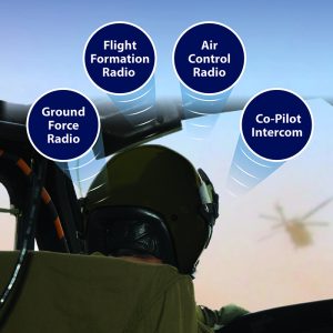 , New-Tech interview with Eitan Livneh, President & CEO of Orbit Communications Systems