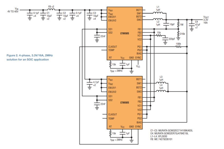 High Power Monolithic Silent Switcher 2 Regulators Meet CISPR 25 Class ...