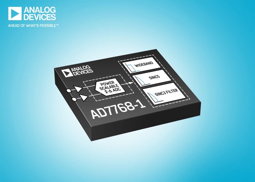 SigmaDelta A/D Converter Provides Single Configurable & Reusable Data