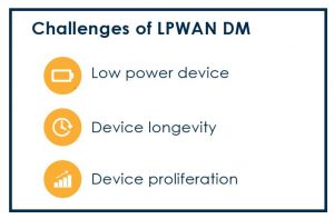 , Optimizing Device Lifecycle Management Of Remote, IoT Connected, LPWA Devices