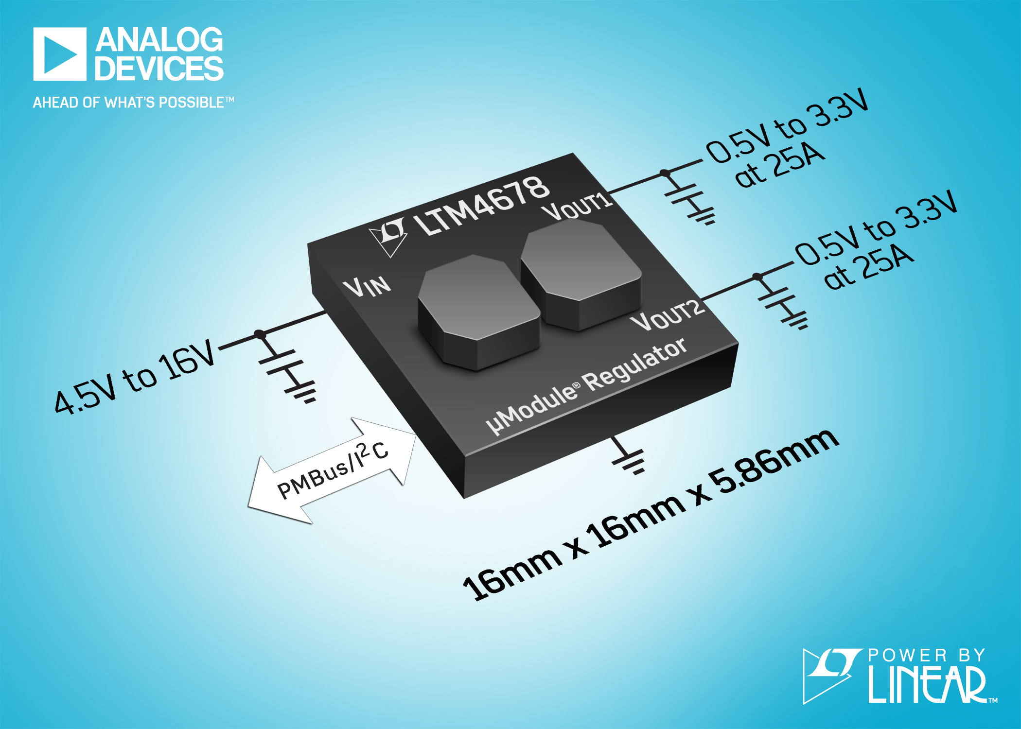 , 50A &micro;Module Regulator Scalable to 250A Runs Cool with Inductors Exposed as Heatsinks