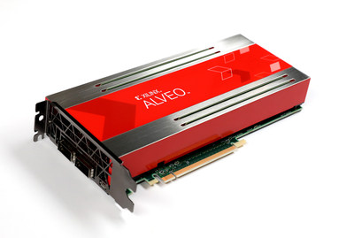 , Xilinx Launches the World’s Fastest Data Center and AI Accelerator Cards