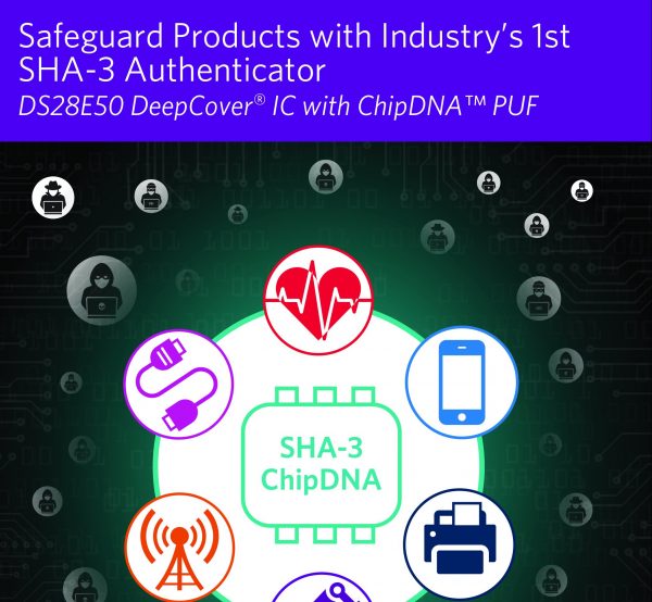 , Maxim Unveils Industry’s First Authenticator IC with SHA3-256 Cryptographic Engine