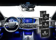 , INICnet Technology Simplifies Automotive Infotainment Networking with Support for Ethernet, Audio and Video Over a Single Cable