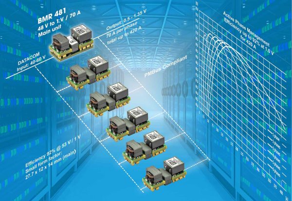 , Flex Power Modules targets emerging Direct Conversion market with class-leading isolated DC-DC converter