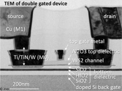 , Imec reports for the first time direct growth of 2D materials on 300mm wafers