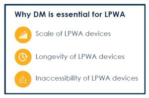 , Optimizing Device Lifecycle Management Of Remote, IoT Connected, LPWA Devices