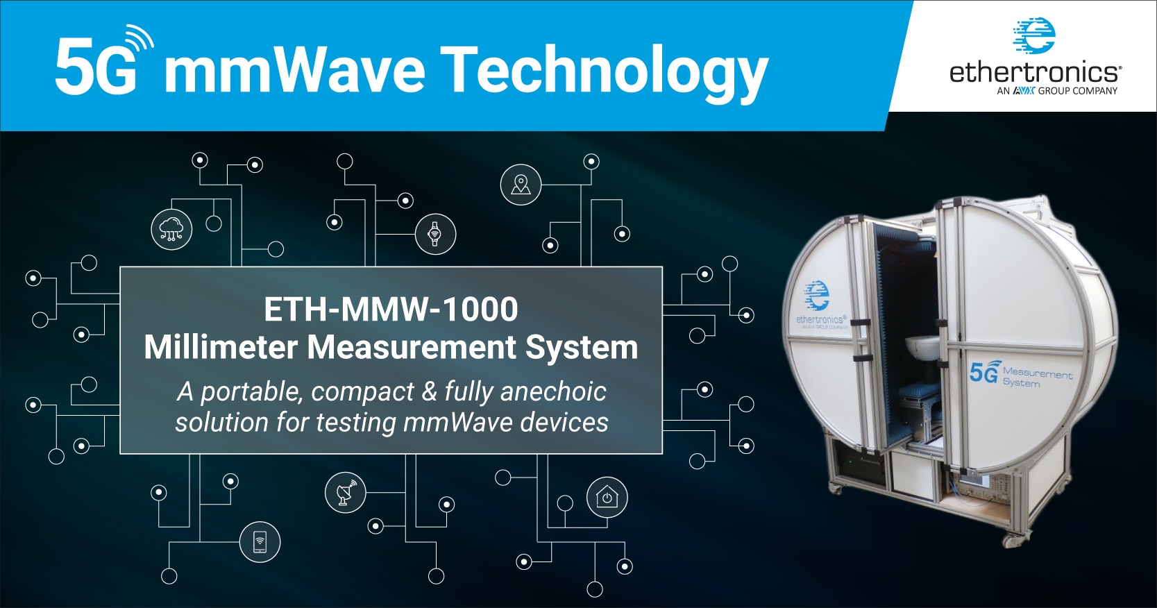 , ETHERTRONICS®, AN AVX GROUP COMPANY, ANNOUNCES NEW PORTABLE MILLIMETER WAVE MEASUREMENT SYSTEM