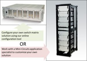 , Solid State Switching for Next Generation Wireless Test Applications