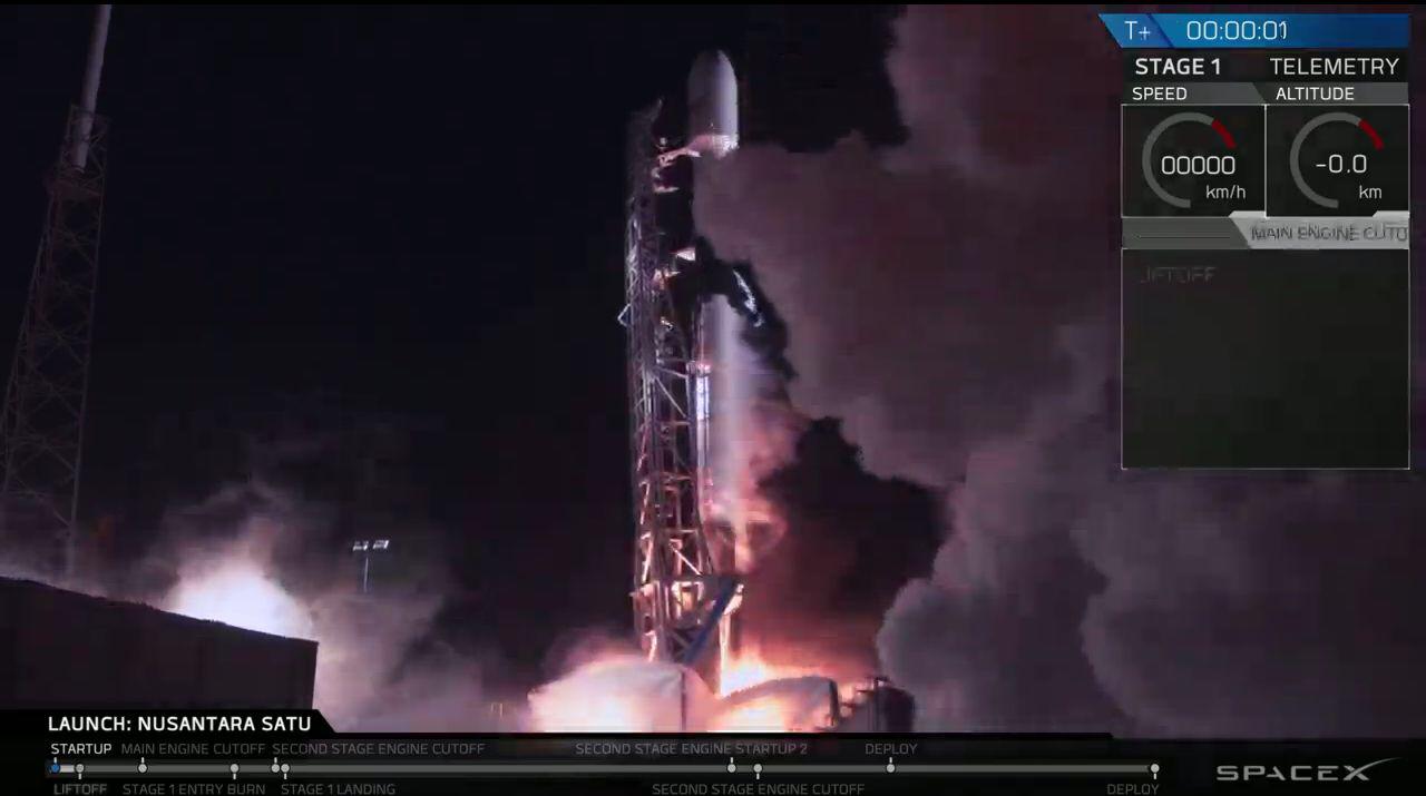 , Successful launch! Israeli spacecraft Beresheet launched to the moon