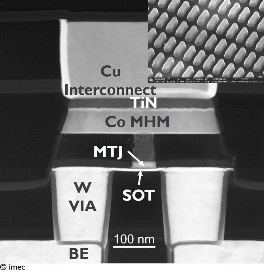 , Imec presents a manufacturable solution for field-free switching operation of Spin-Orbit Torque MRAM devices