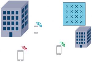 , Massive MIMO and Beamforming: The Signal Processing Behind the 5G Buzzwords