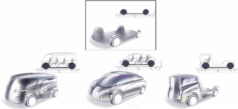 , Wheel Reinvented – REE Emerges from Stealth to Power the Future of Mobility
