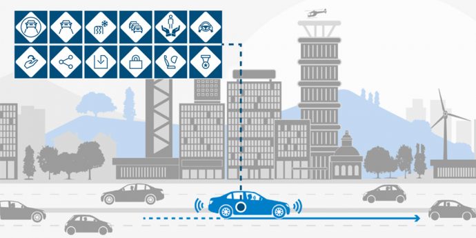 , Intel and Auto Industry Leaders Publish New Automated Driving Safety Framework
