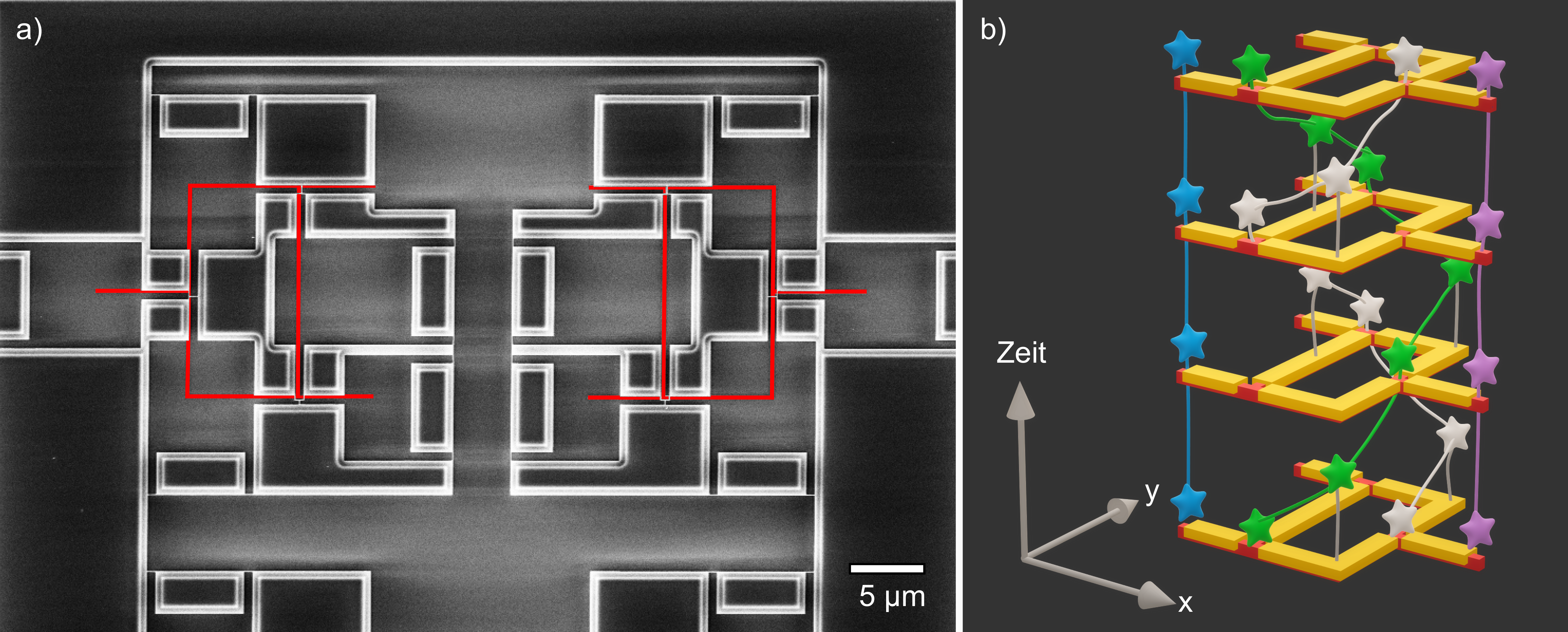 , Researchers at the Forschungszentrum Jülich develop novel process for structuring quantum materials
