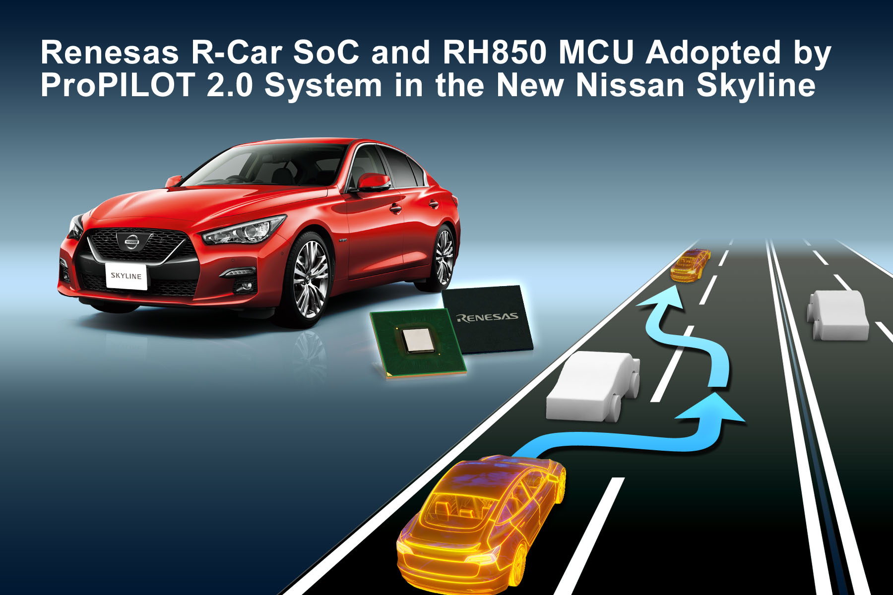 , Renesas Electronics Innovative Automotive Chips Adopted by Nissan for its New Skyline ProPILOT 2.0