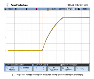 , Key parameters and options for choosing a capacitor charging power supply Quasi-Constant-Power Capacitor Charging Power Supplies case study
