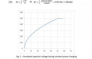, Key parameters and options for choosing a capacitor charging power supply Quasi-Constant-Power Capacitor Charging Power Supplies case study