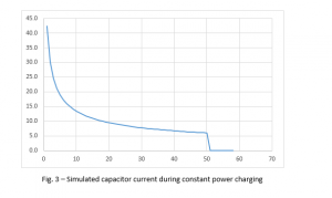 , Key parameters and options for choosing a capacitor charging power supply Quasi-Constant-Power Capacitor Charging Power Supplies case study