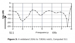 , New Wideband Passive and Active Wearable Energy Harvesting Systems