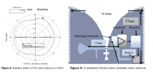 , New Wideband Passive and Active Wearable Energy Harvesting Systems